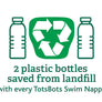 Tots Bots SwimTots swim nappies 25% OFF