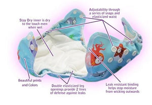 Motherease Wizard Uno ONESIZE nappy (GOTS Organic) 20% Off LAST FEW