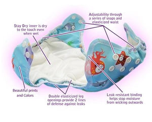 Motherease Wizard UNO Onesize Reusable Nappy (Staydry)